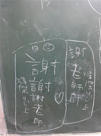 放大圖：